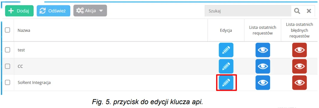 Serwisy-zewnetrzne 5